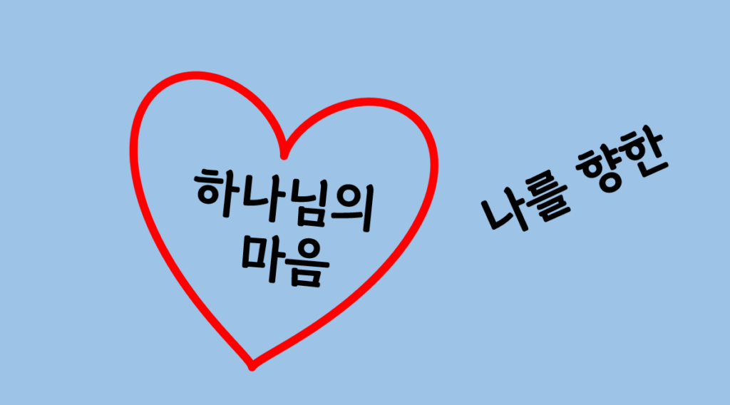 노아의 순종